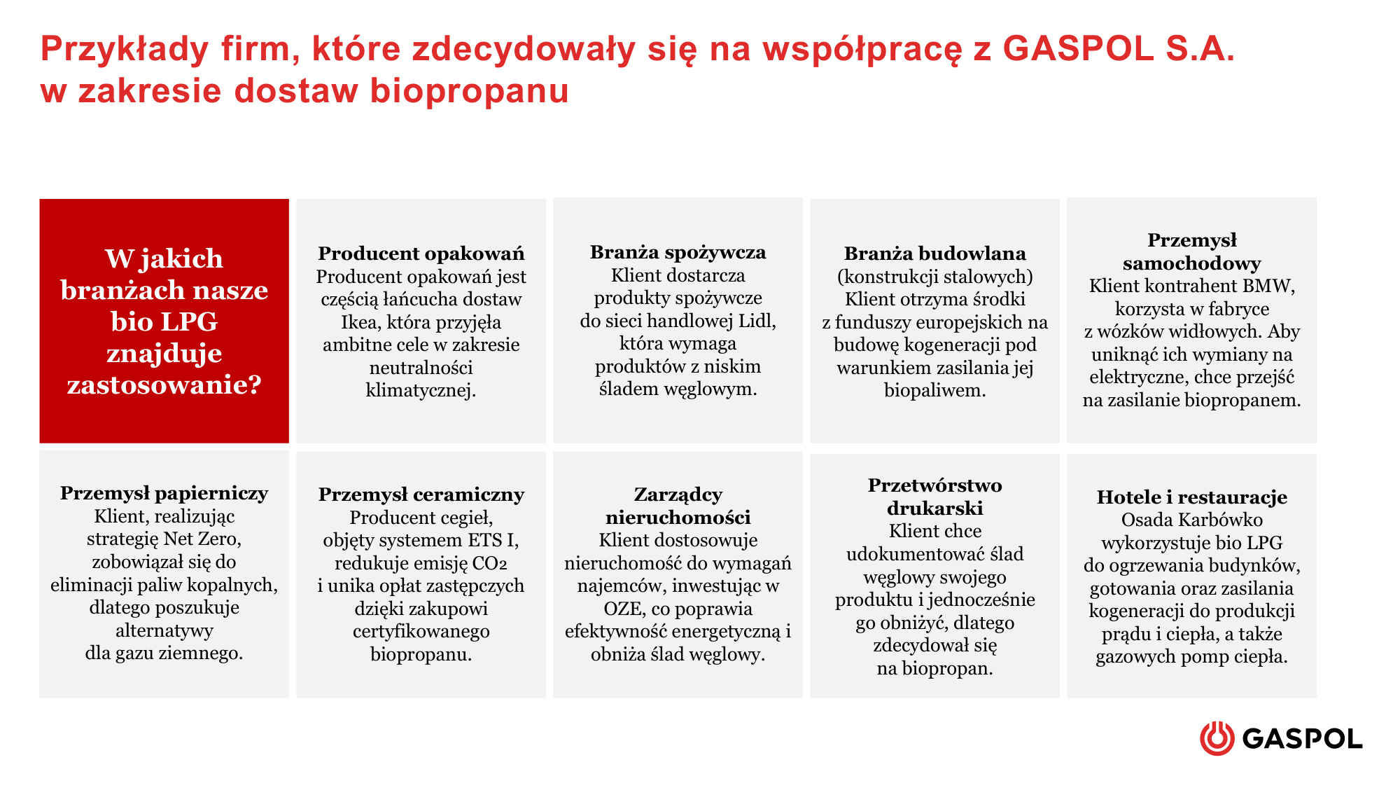 Przykłady branż wykorzystujących biopropan BioLPG w Polsce