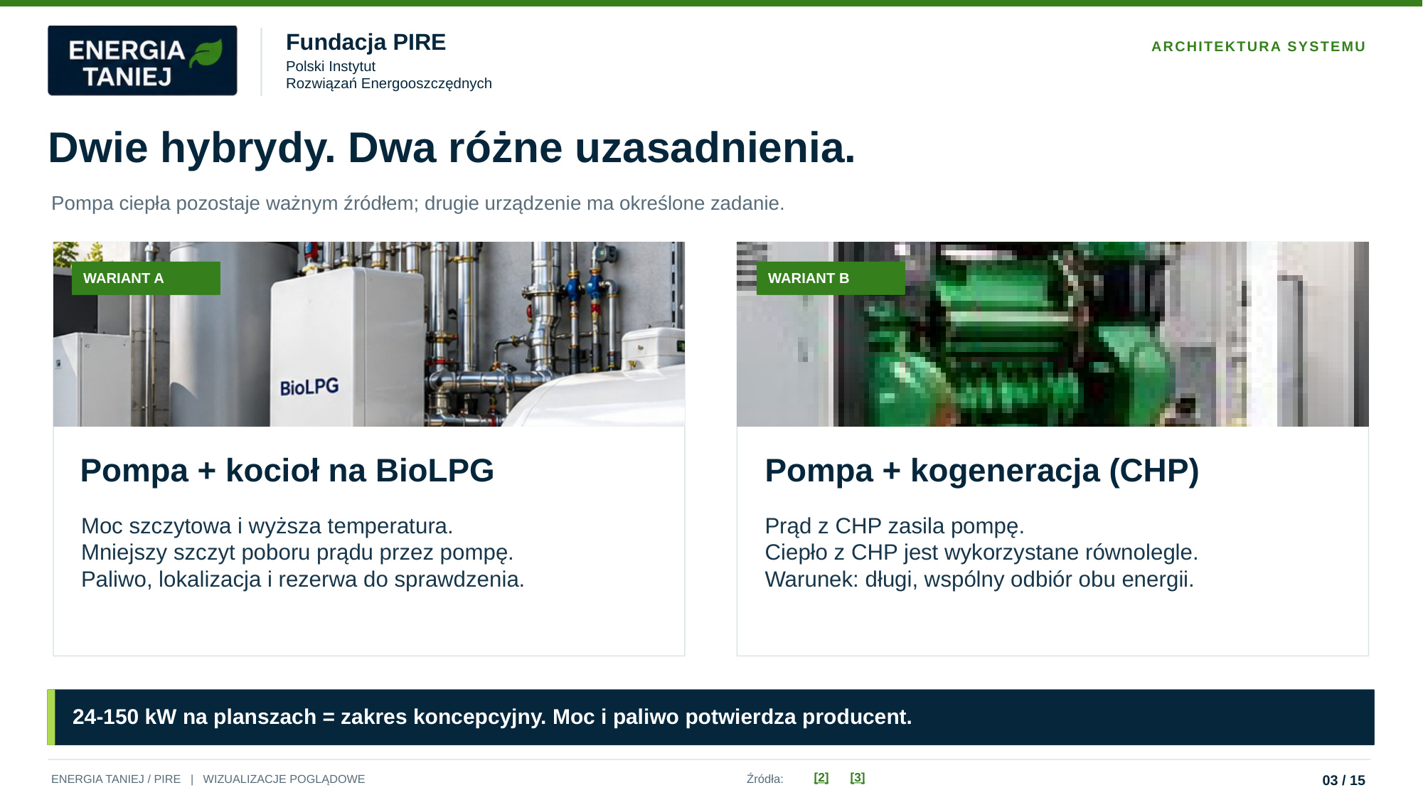 Dwa warianty hybrydowych źródeł ciepła: Pompa + BioLPG vs Pompa + CHP