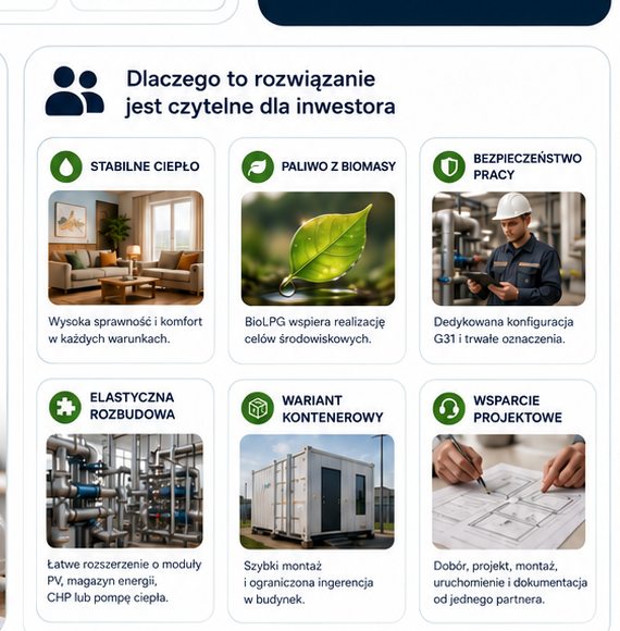 6 kluczowych korzyści inwestora: Stabilne ciepło, Paliwo z biomasy, Bezpieczeństwo pracy, Elastyczna rozbudowa, Wariant kontenerowy, Wsparcie projektowe