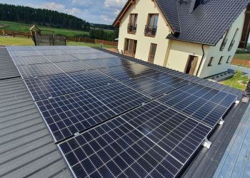 Fotowoltaika w Czarnoszycach