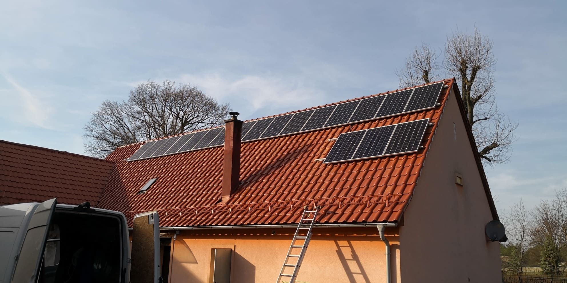 Dotacja i finansowanie